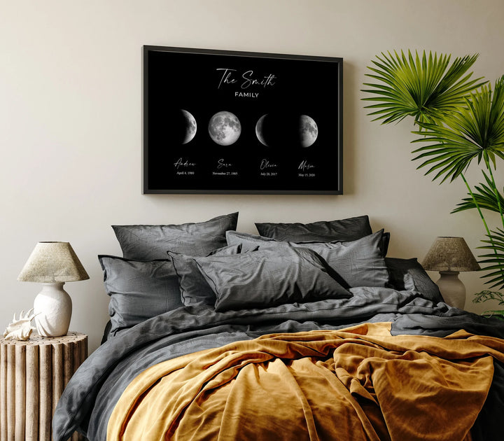 Personalised Moon Night Sky Canvas